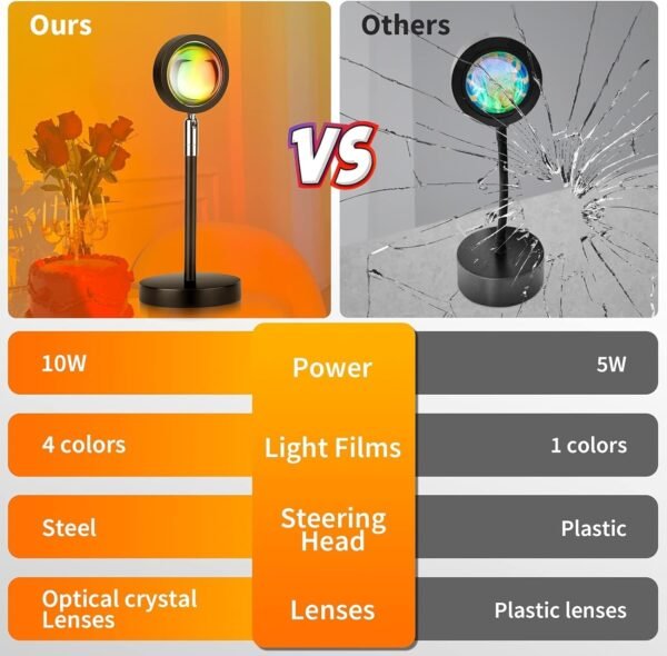 Ambient Sunset Projector Lamp (Rainbow Spot Lamp) - Image 3